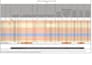 hvac cooling load calculation and complete system design